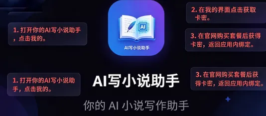 AI写小说助手用户真实评价 AI写小说助手用户真实评价