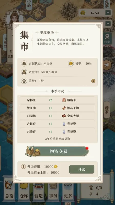 集市系统攻略1