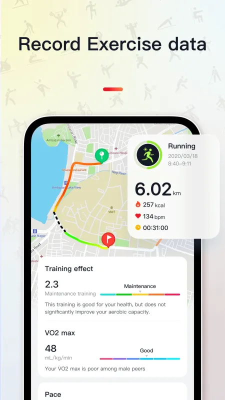 VeryFit-智能手表助手截图2