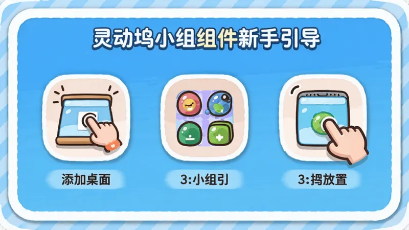 灵动坞小组件新手引导界面，展示添加小组件到桌面的步骤示意图，包含长按桌面、选择小组件、拖拽放置三个步骤图标，界面以卡通风格呈现，色彩明快，步骤标注清晰，画质干净无多余元素。