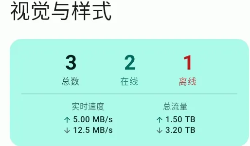 Yanami服务器监控工具