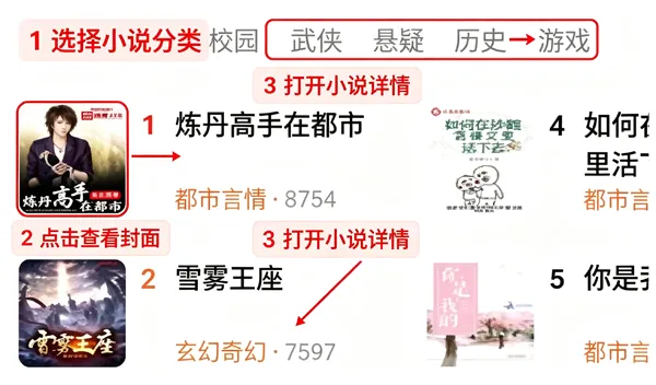 七兔小说 七兔小说
