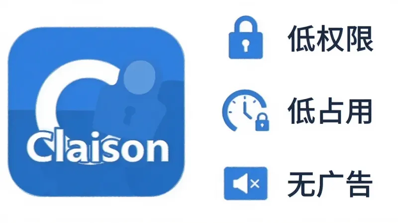 一张扁平化风格的示意图,画面左侧是Claison的图标,右侧用简洁的图标和文字展示“低权限”“低占用”“无广告”三个特点,整体配色以蓝色和白色为主,风格干净利落,画质清晰,无多余元素