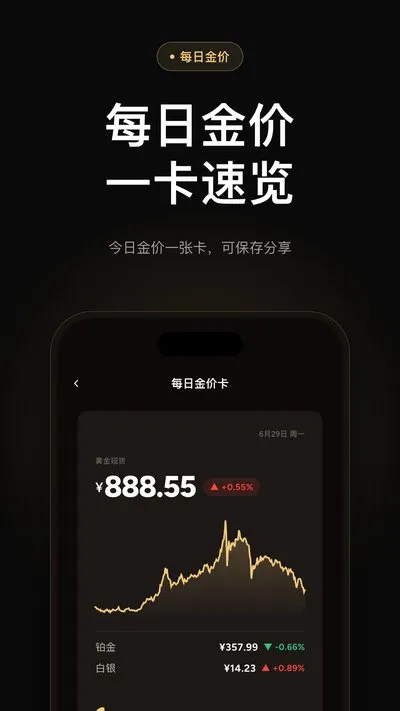 金值记账官方版截图4