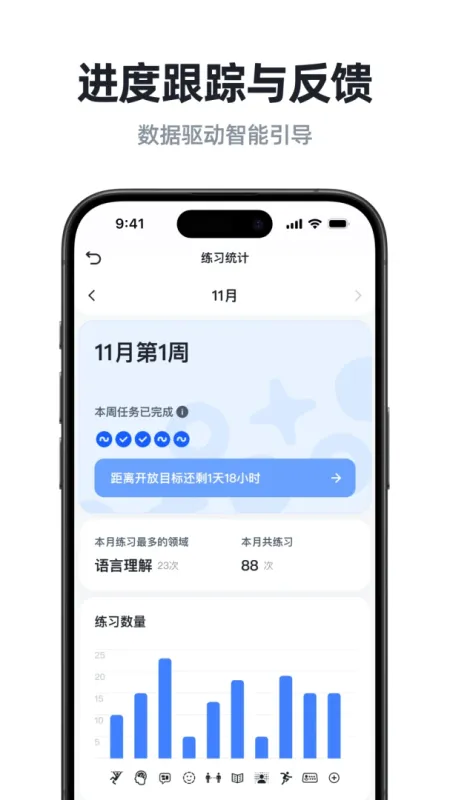 小叮当-手机实用工具截图5