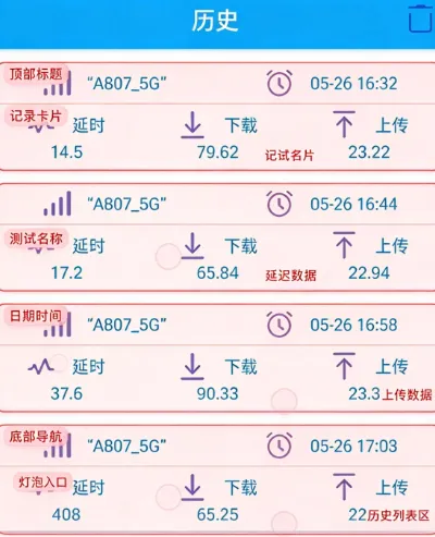 5G网络测速