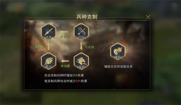 群英争雄