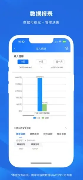 三体云物管 安卓版 社区管理界面