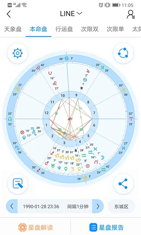 若道-专业占星排盘工具截图2