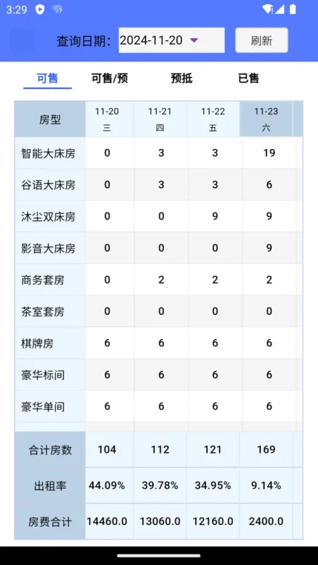 智云PMS-物业移动办公截图5