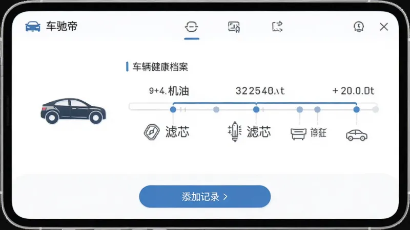 车驰帝 车辆健康档案界面，显示车辆图标和保养记录时间轴，包含机油、滤芯更换记录，底部有添加记录按钮，界面清爽，风格商务简洁，画质干净