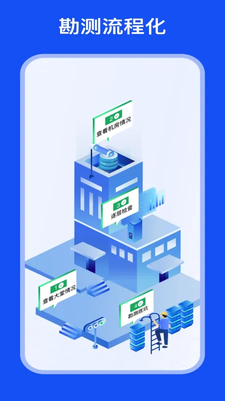MOD Care-模组管理工具截图1
