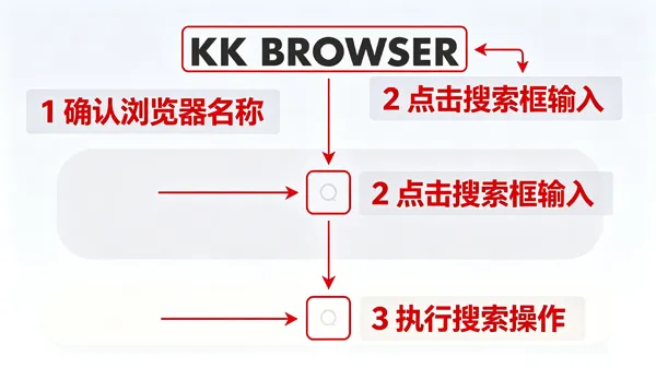 追书浏览器 追书浏览器