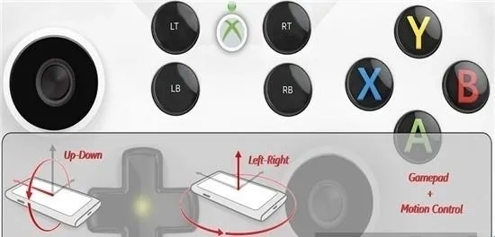 vgamepad lite中文版 vgamepad lite中文版