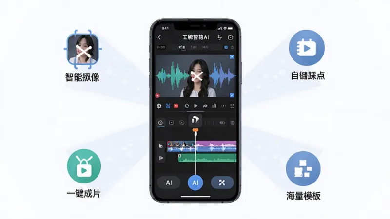 王牌智剪AI软件功能全貌展示图，画面中央是手机屏幕显示视频剪辑时间轴和AI功能按钮，周围环绕着智能抠像、自动踩点、一键成片、海量模板等图标，布局为放射状环绕中心手机，排版清晰主次分明，风格为现代科技感扁平插画，细节上手机界面有波形图和预览窗口，画质干净明亮无多余元素