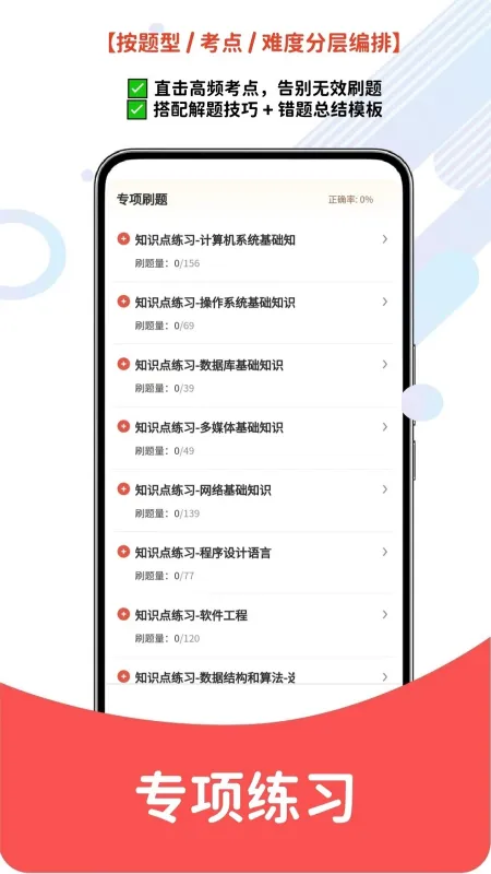 软考真题库截图1