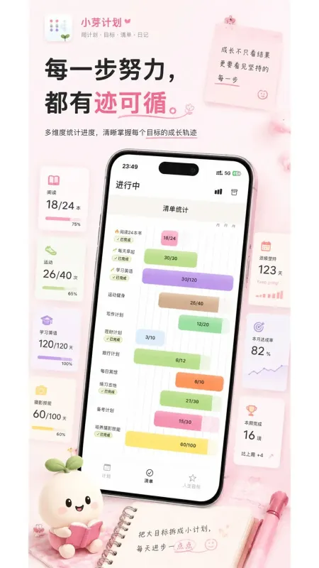 小芽计划-习惯养成打卡截图5