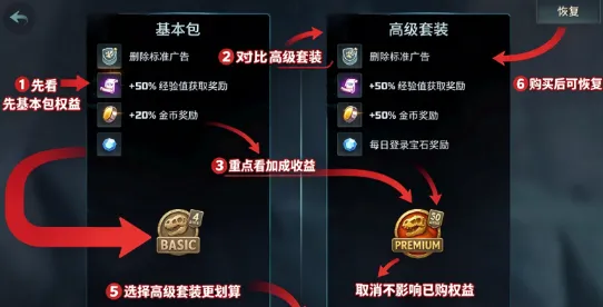 旋齿鲨模拟器无限金币版 旋齿鲨模拟器无限金币版
