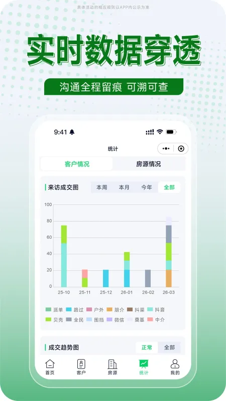 创格-客户管理工具截图4
