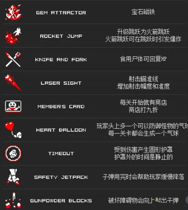 全道具图鉴一览截图3