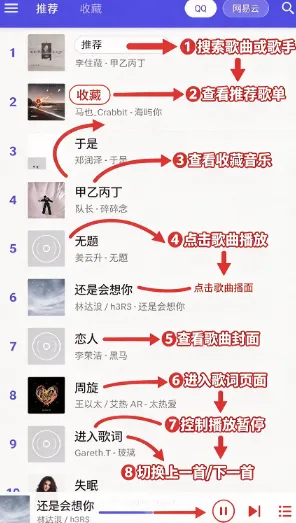 扣扣音乐