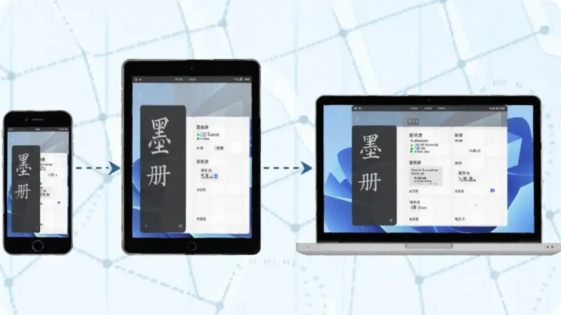 画面展示三部不同的电子设备,从左到右分别是手机、平板电脑和笔记本电脑,三个屏幕上都显示着“墨册”的界面,并且界面内容完全一致,设备之间有虚线箭头连接表示同步,背景是科技感十足的淡蓝色网格,风格为现代扁平插画,画质干净,无多余元素