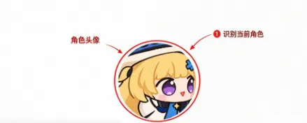 愤怒的菲比关卡有多少