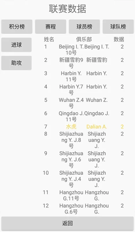 绿茵人生折相思截图1