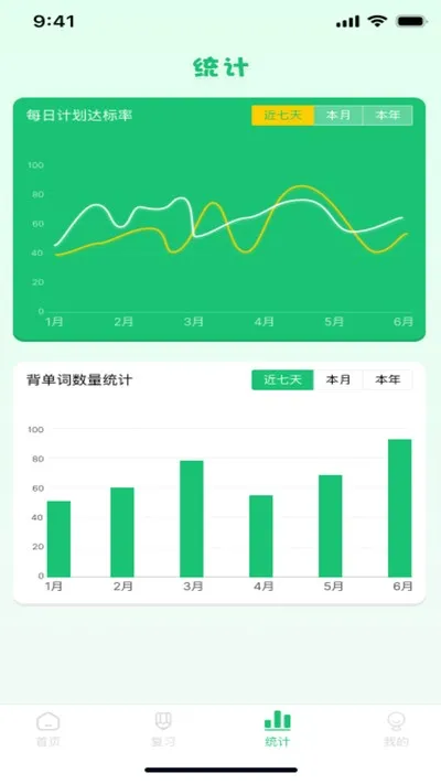 英语背单词官方版截图2
