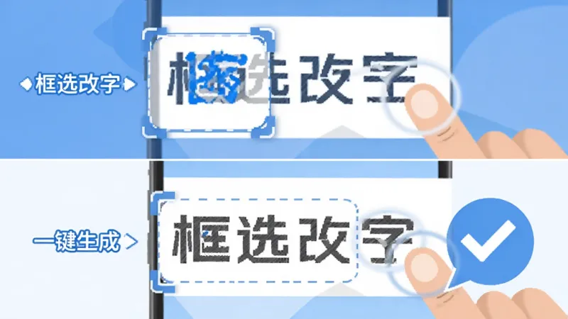 改字修图王手机端操作教程示意图,画面分为上下两部分,上半部分展示手指框选图片中文字区域的步骤,下半部分展示输入新文字后点击确认的效果,画面中有