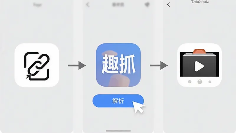 一张展示手机界面操作流程的图片,画面从左到右分为三个步骤,第一步是复制链接的图标,第二步是“趣抓”App 的解析按钮被点击,第三步是视频保存到相册的图标,中间用箭头连接,背景是浅灰色,风格简洁明快,画质干净,无多余元素