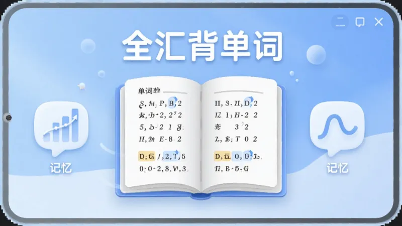 全汇背单词软件主界面截图,画面中央展示一本翻开的电子单词书,周围环绕着“全汇背单词”文字和记忆曲线图标,背景是柔和的蓝色渐变,布局简洁,风格清新现代,细节圆润,画质干净,无多余元素