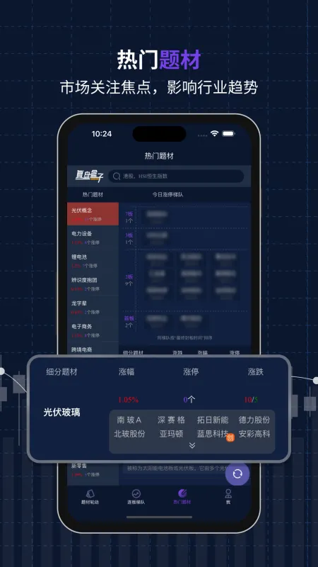 复盘盒子 用户年龄分布柱状图 主体是柱状图展示不同年龄段用户占比 横轴为年龄段纵轴为百分比 柱子颜色为渐变蓝色 布局在白色背景上 上方有标题 排版清晰 风格数据可视化 细节干净 画质清晰 无多余元素