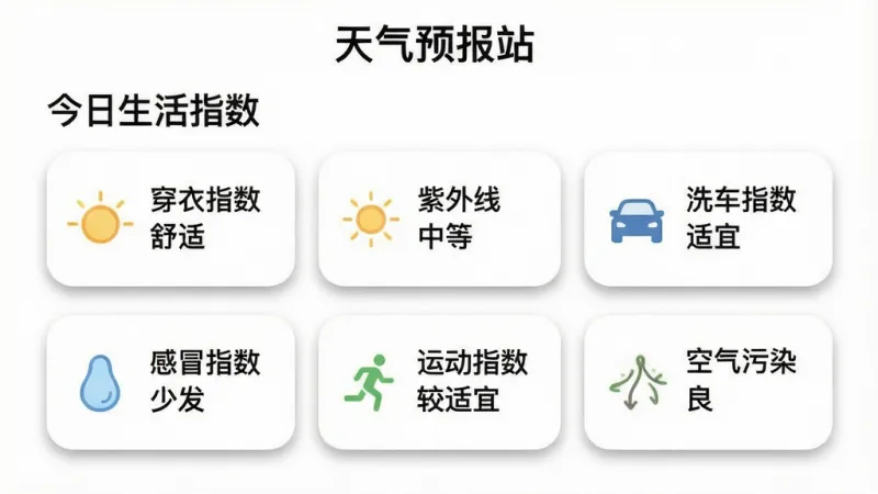 一张手机应用界面截图风格的图片，画面展示