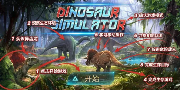 Dimetrodon Simulator Dimetrodon Simulator
