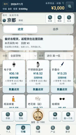 双穿回到八零当倒爷核心功能