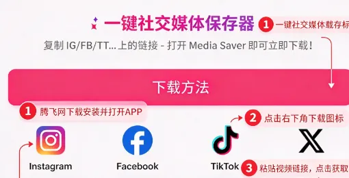 Media Saver Media Saver
