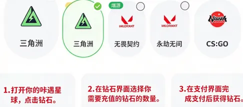 4.咔遇星球核心功能介绍 4.咔遇星球核心功能介绍