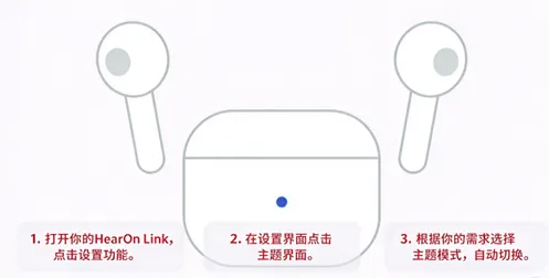 HearOn Link用户真实评价 HearOn Link用户真实评价