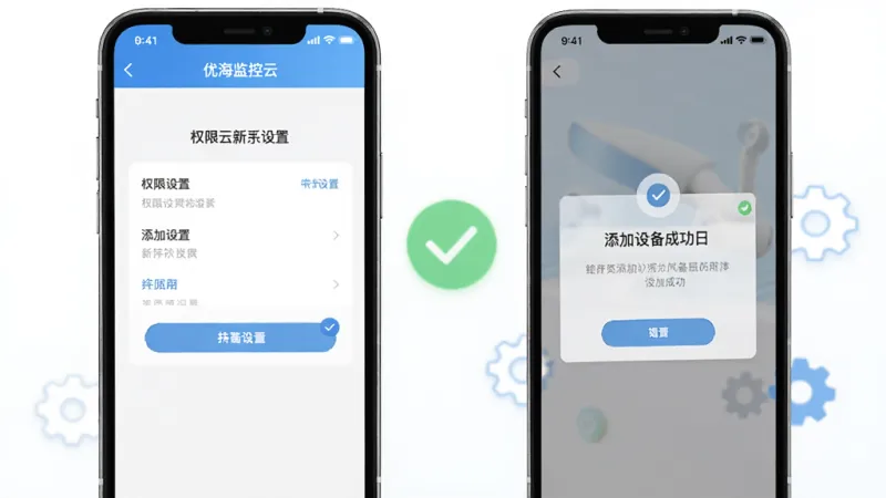 优海监控云新手设置界面截图风格示意图,画面中一部手机显示权限设置页面,另一部手机显示添加设备成功后的提示画面,旁边有对勾和齿轮图标,背景简洁明亮,风格清新,画质干净