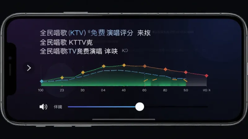 全民唱歌KTV免费演唱评分界面,手机横屏展示,屏幕上方显示歌词和音准节奏评分条,下方有伴奏音量调节滑块,背景为深色渐变,风格简洁科技感,画质清晰无多余元素
