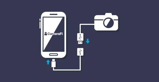 CameraFi内窥镜软件app