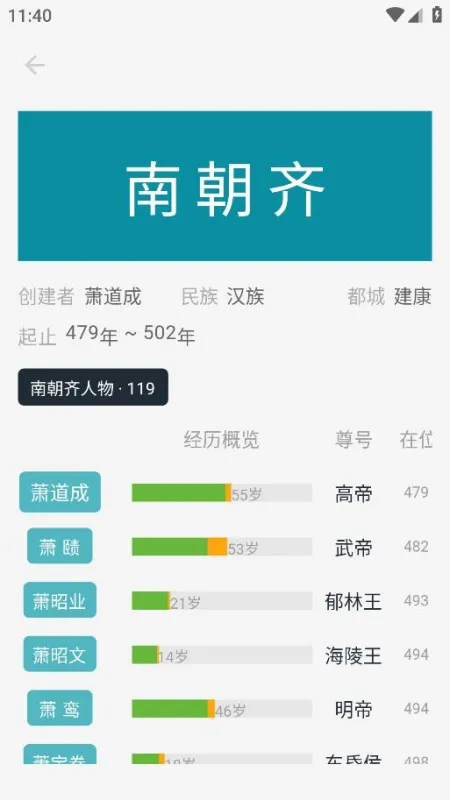 历史年轮app手机版截图4