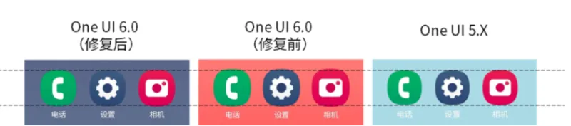 One UI Home整体是什么1