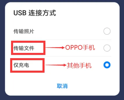 常见问题3 常见问题3