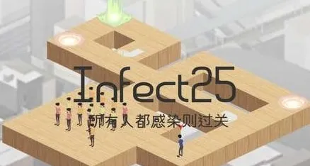 Infection感染游戏国服版亮点 Infection感染游戏国服版亮点