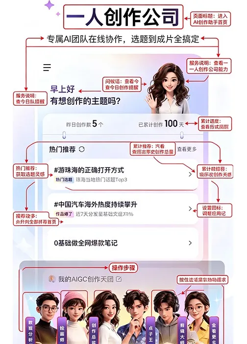 度加ai特色