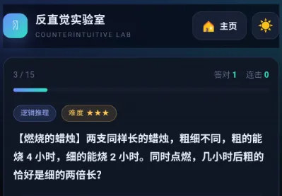 反直觉实验室 反直觉实验室
