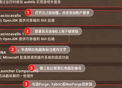 ZL2我的世界启动器怎么用
