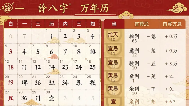 一张手机应用截图,画面显示“诠天八字”软件内的万年历和黄历查询界面,左侧是日历网格,右侧显示当日宜忌事项,顶部有“诠天八字”文字标识,界面配色以红色和金色为主,带有传统中国风元素,排版整齐,画质清晰,干净,无多余元素